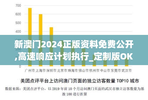 新聞動態(tài) 第567頁