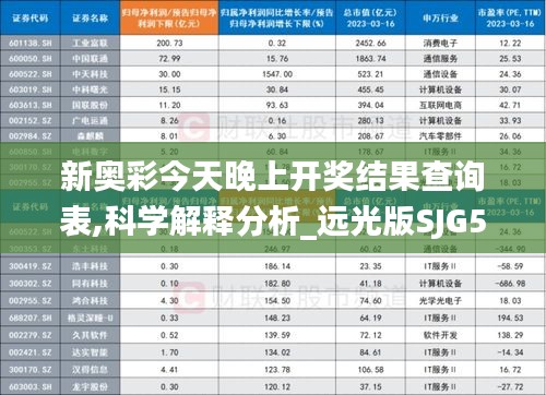 新奧彩今天晚上開獎結(jié)果查詢表,科學(xué)解釋分析_遠(yuǎn)光版SJG55.112