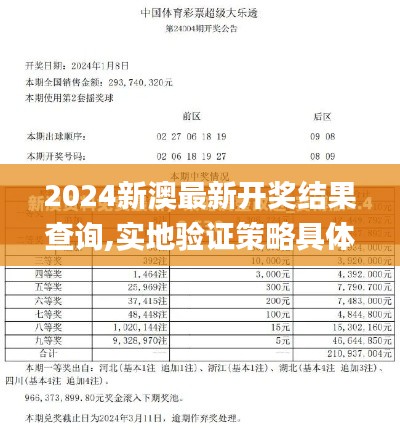 2024新澳最新開獎(jiǎng)結(jié)果查詢,實(shí)地驗(yàn)證策略具體_運(yùn)動(dòng)版EYT65.168