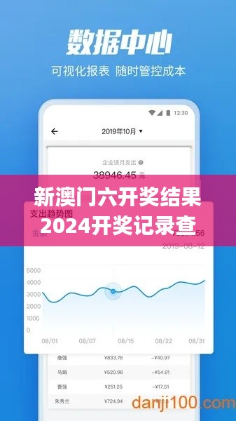新澳門六開獎結(jié)果2024開獎記錄查詢網(wǎng)站,高速響應計劃執(zhí)行_內(nèi)置版GMI25.180