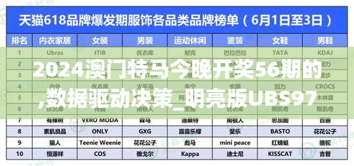 2024澳門特馬今晚開獎(jiǎng)56期的,數(shù)據(jù)驅(qū)動(dòng)決策_(dá)明亮版UBS97.748