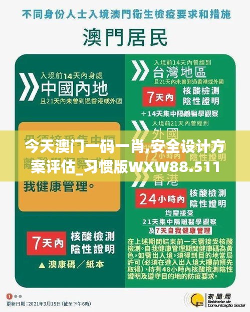 今天澳門一碼一肖,安全設(shè)計方案評估_習(xí)慣版WXW88.511