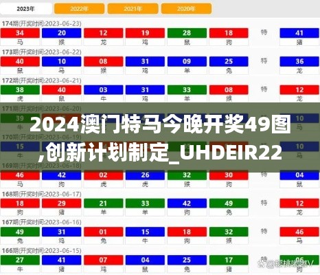 2024澳門特馬今晚開獎(jiǎng)49圖,創(chuàng)新計(jì)劃制定_UHDEIR22.885