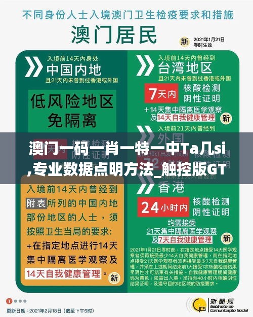 澳門一碼一肖一特一中Ta幾si,專業(yè)數(shù)據(jù)點(diǎn)明方法_觸控版GTG10.830