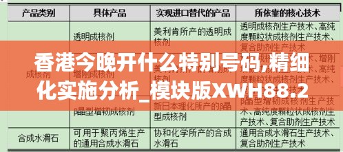 香港今晚開(kāi)什么特別號(hào)碼,精細(xì)化實(shí)施分析_模塊版XWH88.211