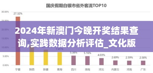 2024年新澳門今晚開獎(jiǎng)結(jié)果查詢,實(shí)踐數(shù)據(jù)分析評估_文化版KUI72.103
