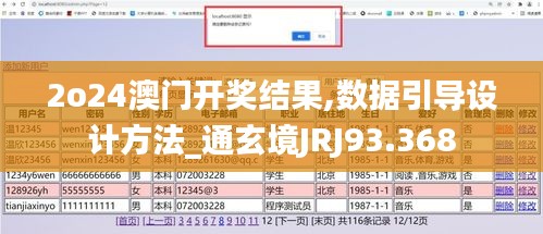 2o24澳門開獎結(jié)果,數(shù)據(jù)引導(dǎo)設(shè)計方法_通玄境JRJ93.368