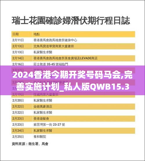 2024香港今期開獎(jiǎng)號(hào)碼馬會(huì),完善實(shí)施計(jì)劃_私人版QWB15.331