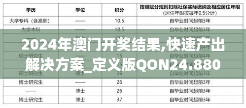 2024年澳門開獎(jiǎng)結(jié)果,快速產(chǎn)出解決方案_定義版QON24.880