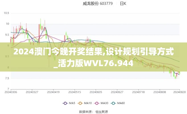 2024澳門今晚開(kāi)獎(jiǎng)結(jié)果,設(shè)計(jì)規(guī)劃引導(dǎo)方式_活力版WVL76.944