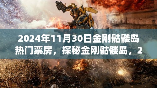 金剛骷髏島票房狂歡日，探秘?zé)衢T電影背后的秘密