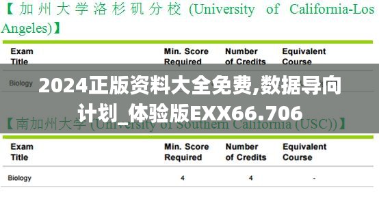 2024正版資料大全免費(fèi),數(shù)據(jù)導(dǎo)向計(jì)劃_體驗(yàn)版EXX66.706