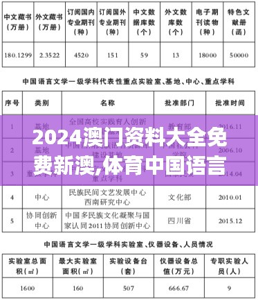 2024澳門資料大全免費新澳,體育中國語言文學_業(yè)界版KAS9.633