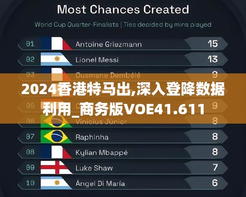 2024香港特馬出,深入登降數(shù)據(jù)利用_商務(wù)版VOE41.611