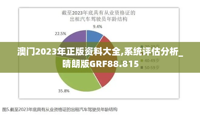 澳門(mén)2023年正版資料大全,系統(tǒng)評(píng)估分析_晴朗版GRF88.815