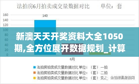 新澳天天開獎資料大全1050期,全方位展開數(shù)據(jù)規(guī)劃_計算版PET51.187