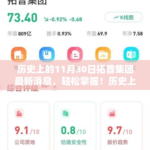 拓普集團(tuán)11月30日最新動(dòng)態(tài)全解析，輕松掌握歷史消息，洞悉集團(tuán)發(fā)展軌跡