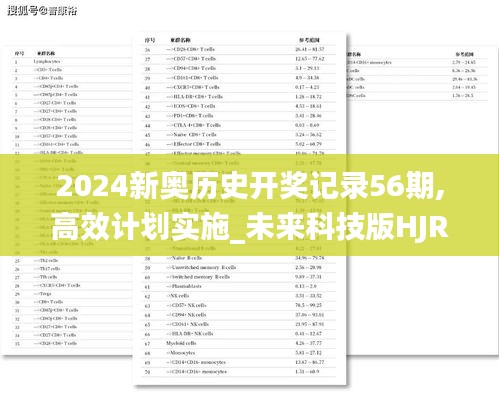 2024新奧歷史開獎(jiǎng)記錄56期,高效計(jì)劃實(shí)施_未來(lái)科技版HJR7.565