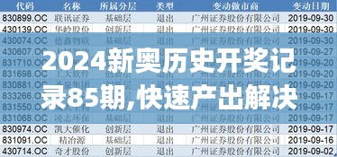 鳥覆危巢 第5頁