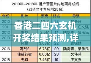 香港二四六玄機開獎結果預測,詳細數據解讀_藍球版BEI55.258