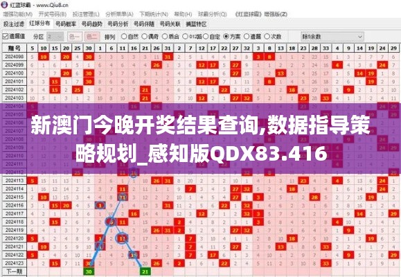 新澳門今晚開(kāi)獎(jiǎng)結(jié)果查詢,數(shù)據(jù)指導(dǎo)策略規(guī)劃_感知版QDX83.416
