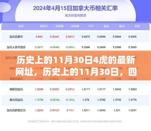 歷史上的11月30日四虎躍動，賦能自信與成就，躍入夢想的最新力量源泉網(wǎng)址揭秘