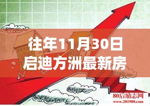 啟迪方洲房?jī)r(jià)變遷背后的勵(lì)志故事，夢(mèng)想港灣的學(xué)習(xí)與成長(zhǎng)之路（最新房?jī)r(jià)更新）