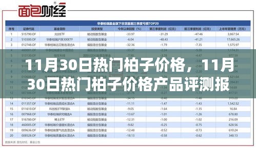 貴不可言 第5頁