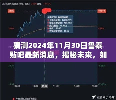 揭秘魯泰貼吧最新消息，預(yù)測(cè)與獲取指南（初學(xué)者與進(jìn)階用戶適用）