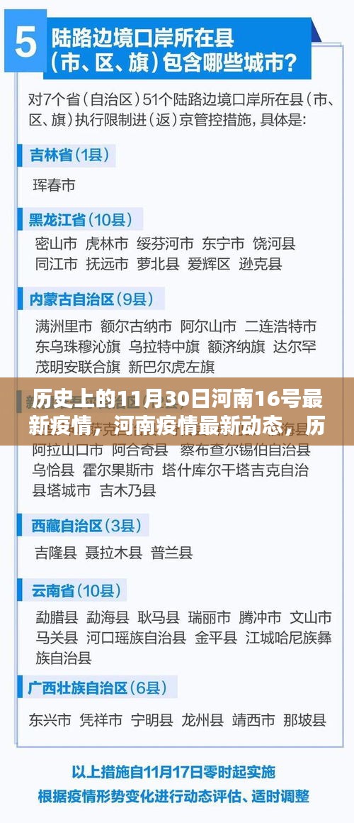 歷史上的11月30日河南疫情動態(tài)及防控策略詳解，最新疫情數(shù)據(jù)與防控策略對比解析