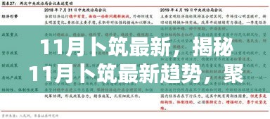 揭秘十一月卜筑最新趨勢，聚焦要點解析