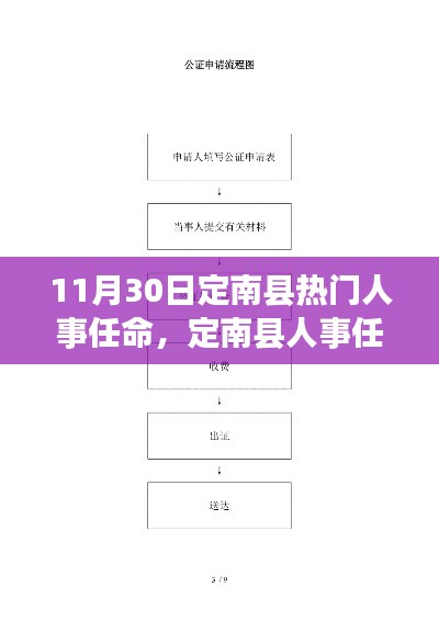 定南縣人事任命動(dòng)態(tài)，掌握最新熱門人事任命流程與指南