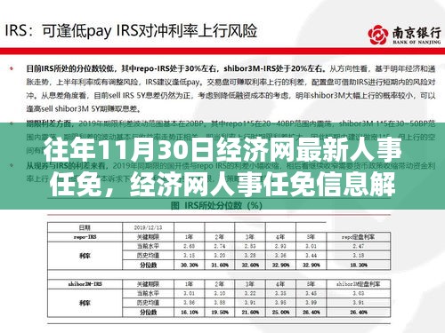 往年11月30日經(jīng)濟網(wǎng)最新人事任免，經(jīng)濟網(wǎng)人事任免信息解讀與操作指南（適用于初學者及進階用戶）