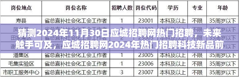 2024年應(yīng)城招聘網(wǎng)熱門招聘前瞻，科技新品職業(yè)機遇觸手可及