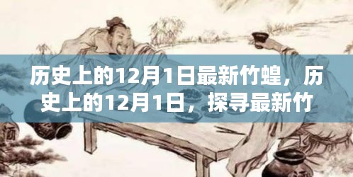 揭秘，歷史上的竹蝗秘密與探尋其神秘面紗