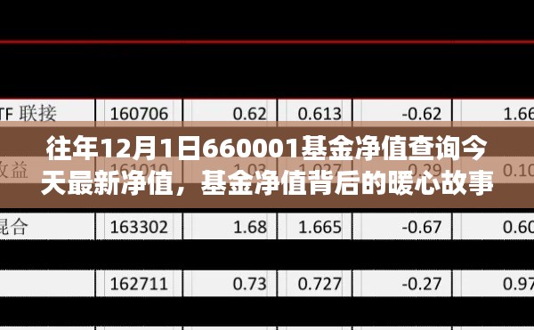 工程案例 第541頁