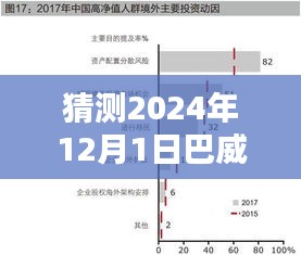 2024年巴威路徑圖熱門實(shí)時(shí)預(yù)測(cè)與動(dòng)態(tài)指南，初學(xué)者與進(jìn)階用戶必讀