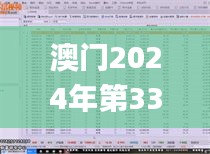 澳門(mén)2024年第335期開(kāi)獎(jiǎng)結(jié)果,深入挖掘解釋說(shuō)明_JPL15.527隨行版