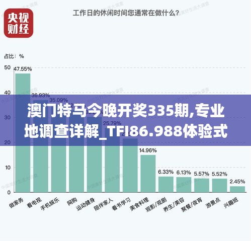 澳門(mén)特馬今晚開(kāi)獎(jiǎng)335期,專業(yè)地調(diào)查詳解_TFI86.988體驗(yàn)式版本