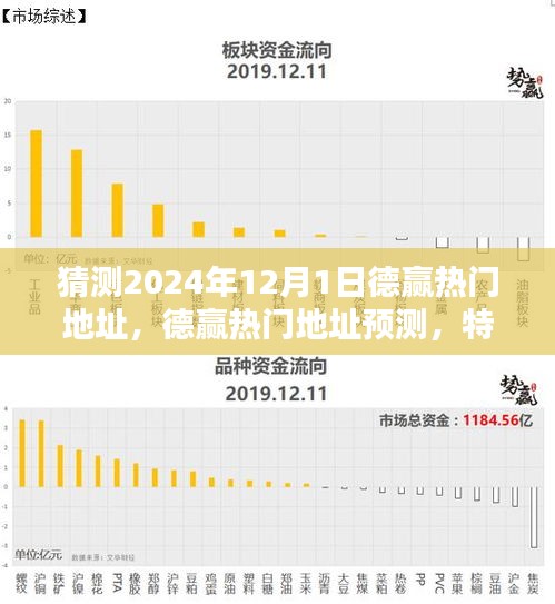 2024年德贏熱門地址預(yù)測，特性、體驗、競品對比及用戶群體深度分析