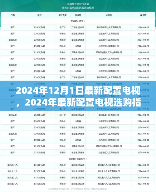 2024年最新電視配置指南，選購頂級(jí)電視的不二之選