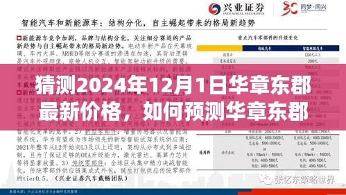 華章東郡未來房價(jià)預(yù)測，揭秘2024年最新價(jià)格走向