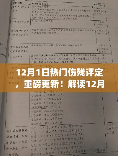 解讀最新傷殘評定標準，小紅書熱門更新，12月1日傷殘評定重磅更新！