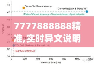 7777888888精準(zhǔn),實(shí)時(shí)異文說(shuō)明法_MVV34.751內(nèi)置版