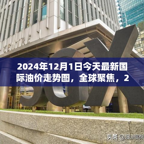 全球聚焦，深度解析2024年國際油價走勢與最新油價走勢圖