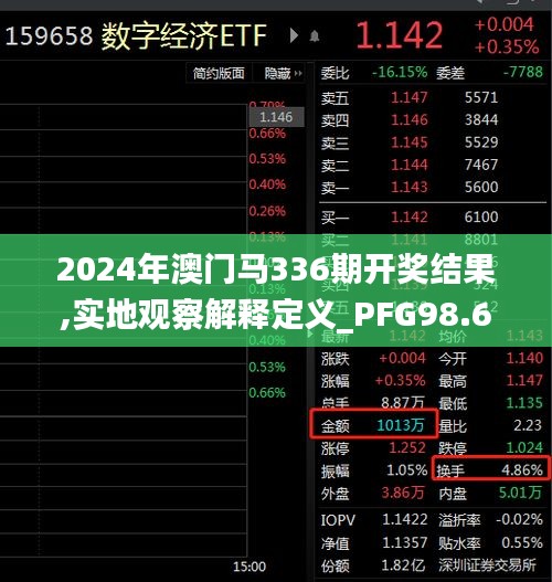 首當其沖 第6頁