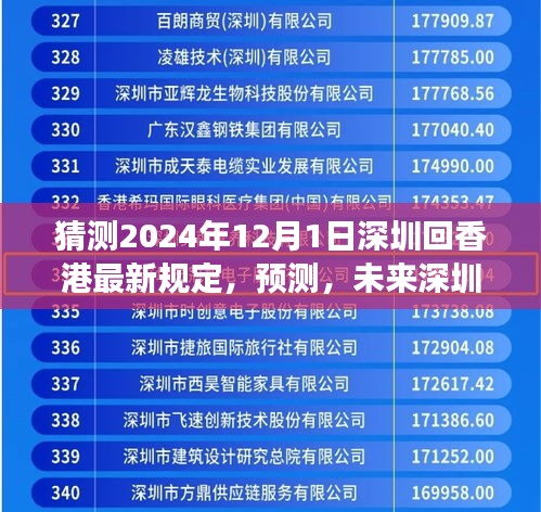 2024年視角，深圳至香港通行規(guī)定的新變化預(yù)測(cè)