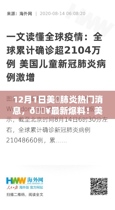 美國(guó)肺炎疫情最新消息，重磅爆料，全面解讀！