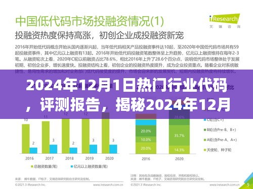揭秘，2024年熱門行業(yè)代碼產品特性與用戶體驗評測報告出爐！