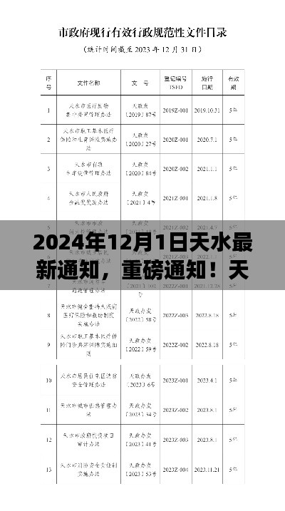天水市政府新政策公告，重磅通知，2024年12月1日實(shí)施新政策